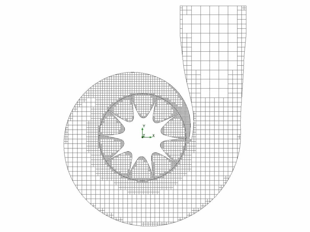 Figure 3: Mesh Cutplot Used in Ram Testing Front View.